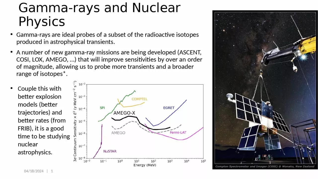 PPT-Gamma-rays and Nuclear Physics