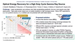 Optical Energy Recovery for a High Duty Cycle Gamma Ray Source