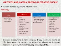 GASTRITIS AND GASTRIC EROSIVE-ULCERATIVE DISEASE