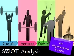 Strengths Weaknesses Opportunities