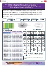 Sequence and Structure Analysis of Surface Glycoprotein of SARS-CoV-2 from India Variants