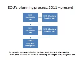 EOU’s planning process: 2011 – present