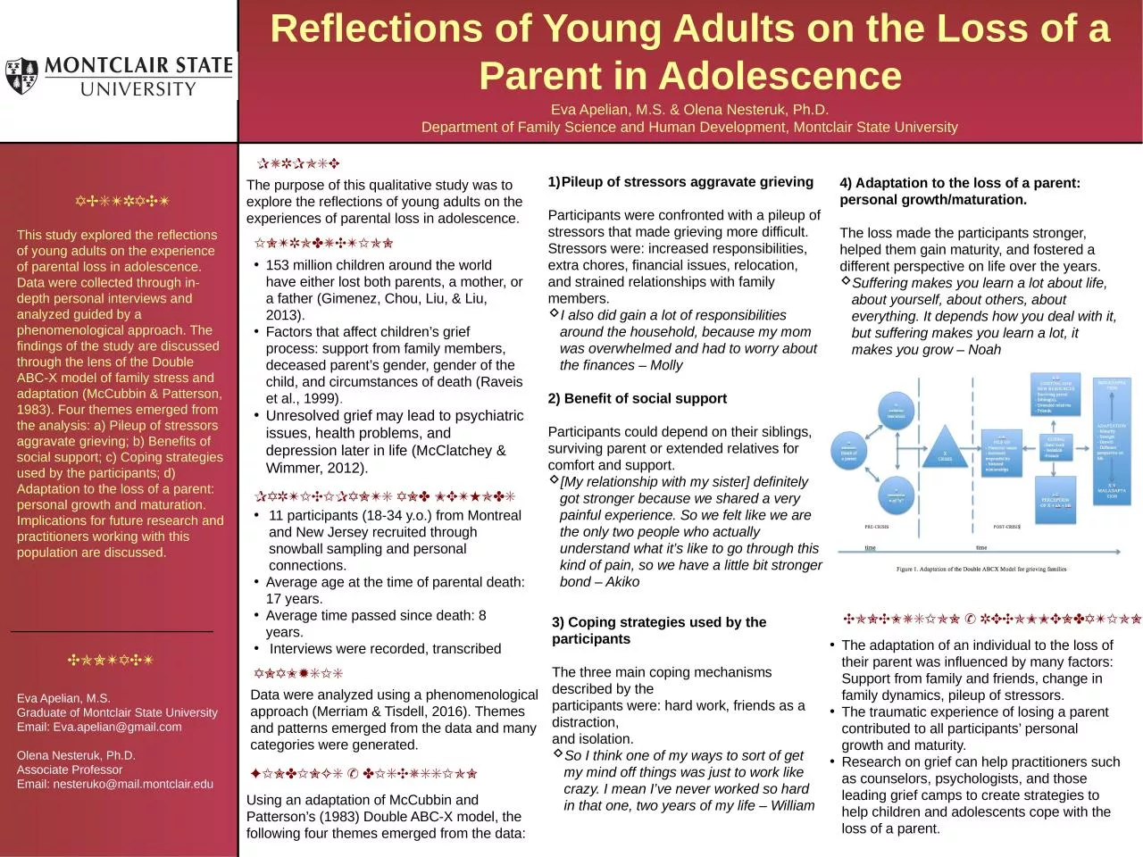 Reflections of Young Adults on the Loss of a Parent in Adolescence