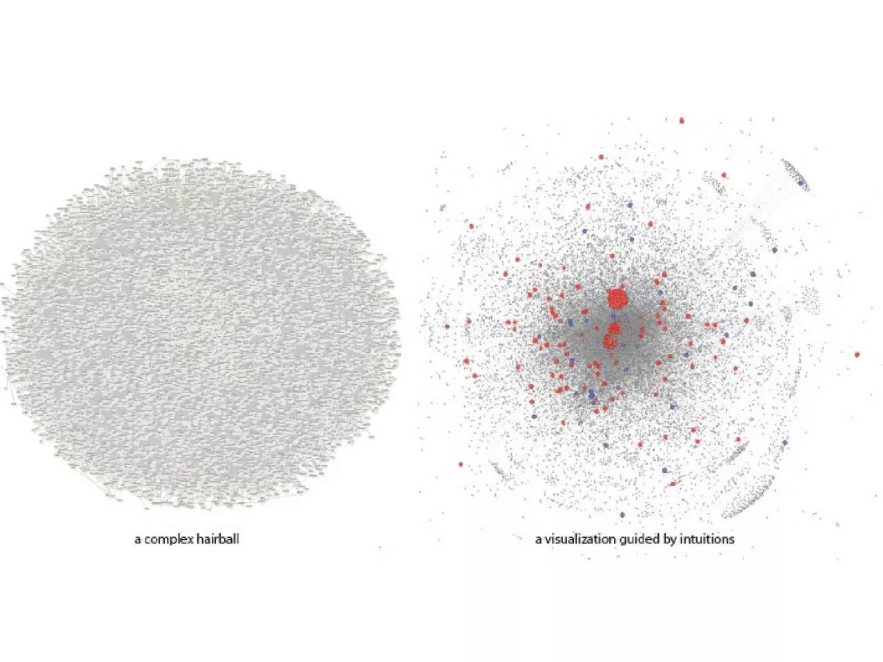 PPT-Tinkering versus Design: Connectivity and Constraint