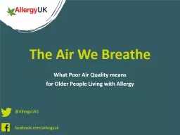 The Air We Breathe What Poor Air Quality means