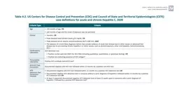 Table 4-2. US Centers for Disease Control and Prevention (CDC) and Council of State and Territorial