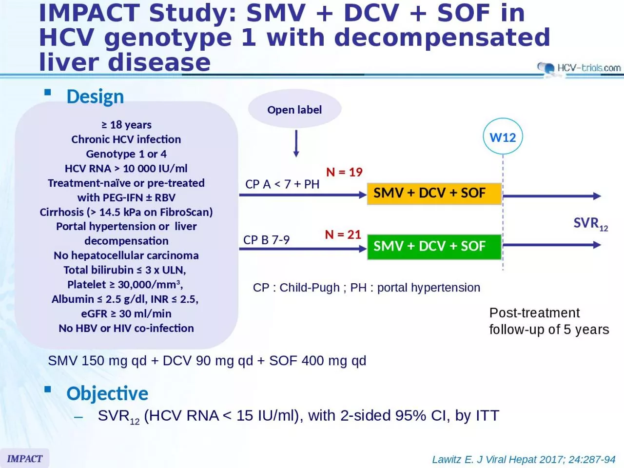 PPT-SMV + DCV + SOF Open label