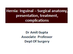 Hernia: Inguinal – Surgical anatomy, presentation, treatment, complications