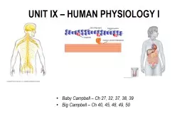 UNIT IX – HUMAN PHYSIOLOGY I