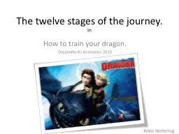 The twelve stages of the journey.