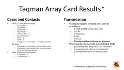 Taqman  Array Card Results*