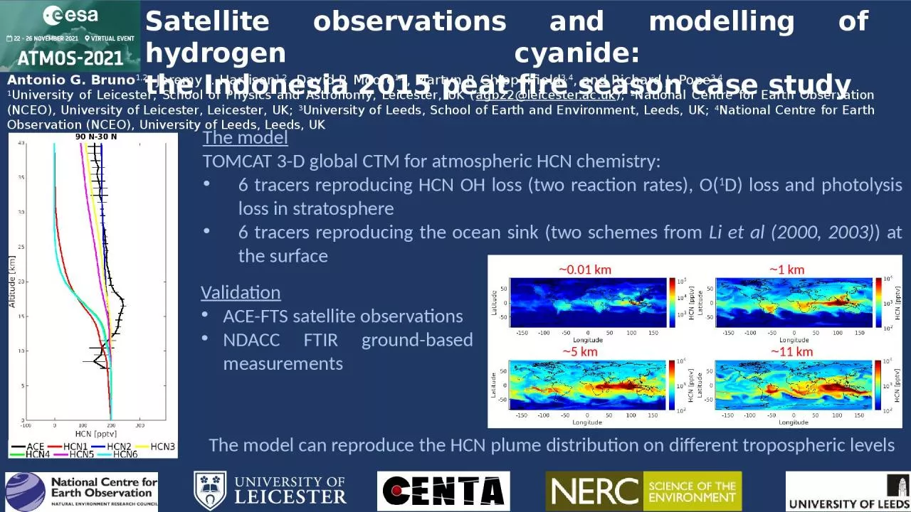 PPT-Satellite observations and modelling of hydrogen cyanide: