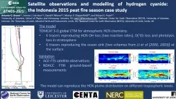 Satellite observations and modelling of hydrogen cyanide: