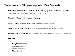 Importance of Nitrogen to plants: Key Concepts