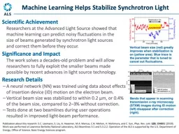 Scientific Achievement Researchers at the Advanced Light Source showed that machine learning can pr