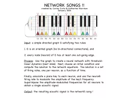 NETWORK SONGS !! created by Carina Curto & Katherine Morrison