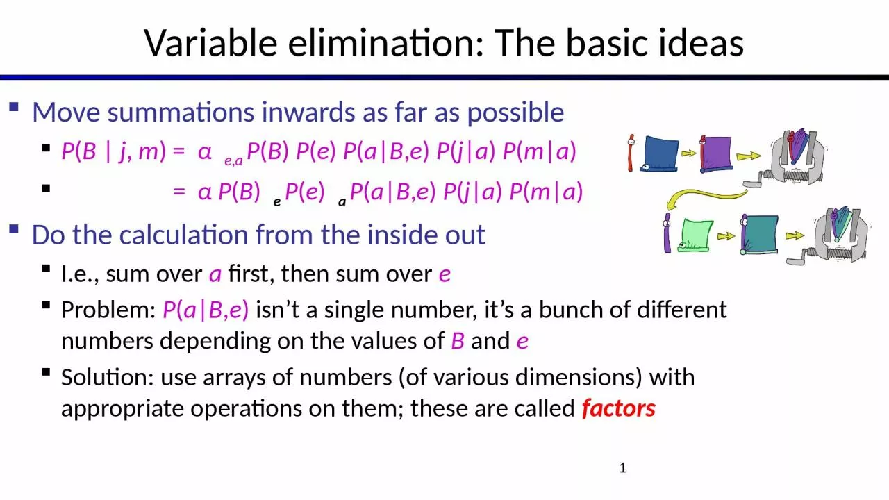 PPT-Variable elimination: The basic ideas