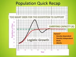 Population  Quick Recap               ’40               ’50               ’60