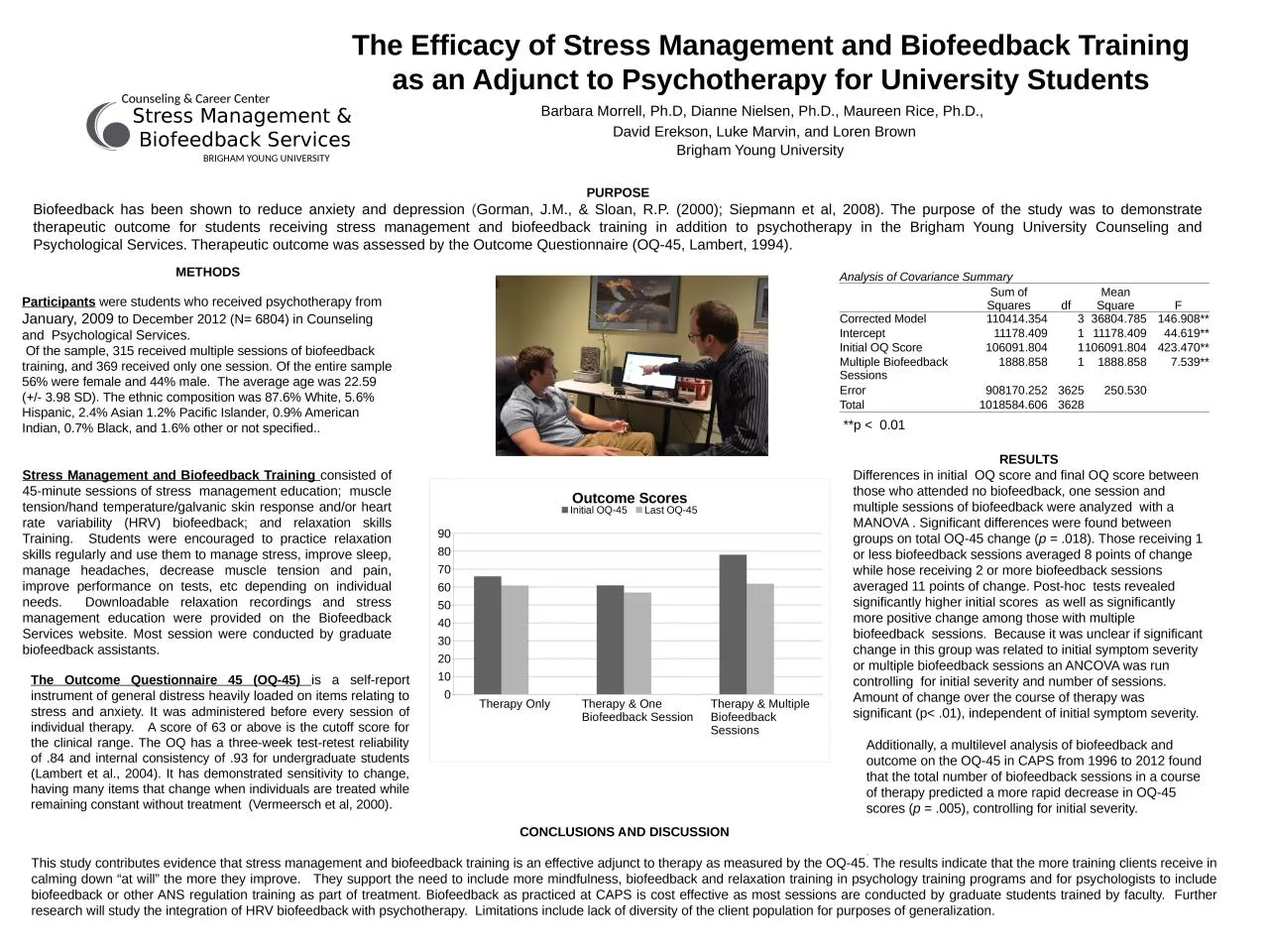 PPT-The Efficacy of Stress Management and Biofeedback Training as an Adjunct to Psychotherapy