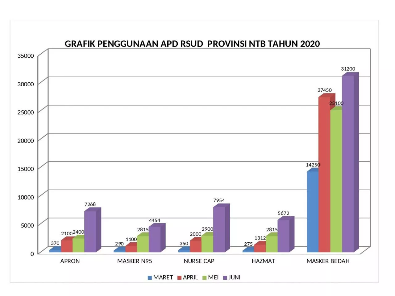 PPT-DAFTAR PELATIHAN PENANGANAN COVID 19