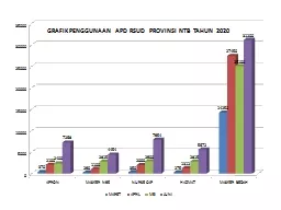 DAFTAR  PELATIHAN PENANGANAN COVID 19