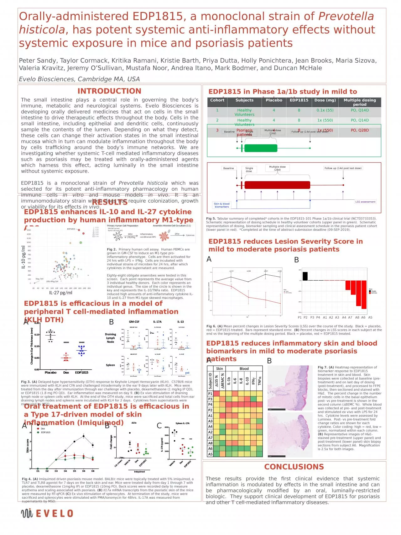 PPT-Orally-administered EDP1815, a monoclonal strain of