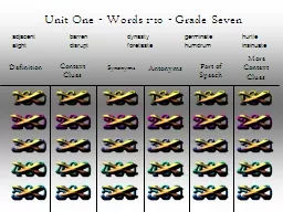 Unit  One - Words 1-10 - Grade