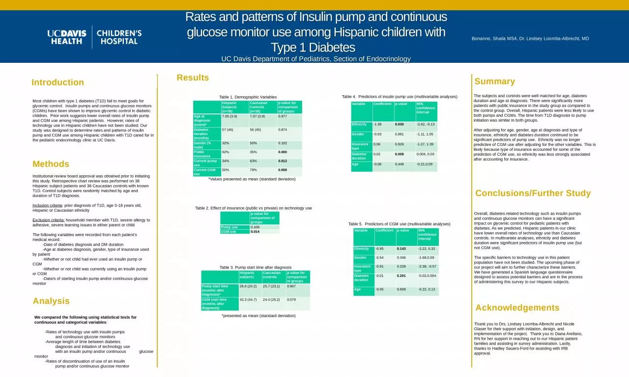 PPT-Introduction We compared the following using statistical tests for continuous and categorical