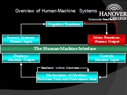 Overview of Human-Machine Systems