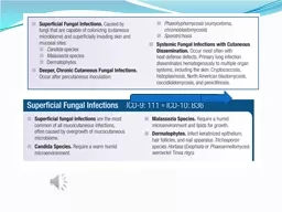 PPT-Mucosal Candidiasis. Otherwise healthy individuals