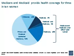 SOURCE:  Kaiser Family Foundation analysis of Urban Institute tabulations of