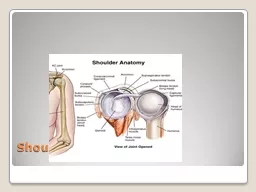 Shoulder joint disorders: