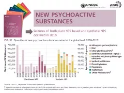 Seizures of  both plant NPS based and synthetic NPS declined in 2018