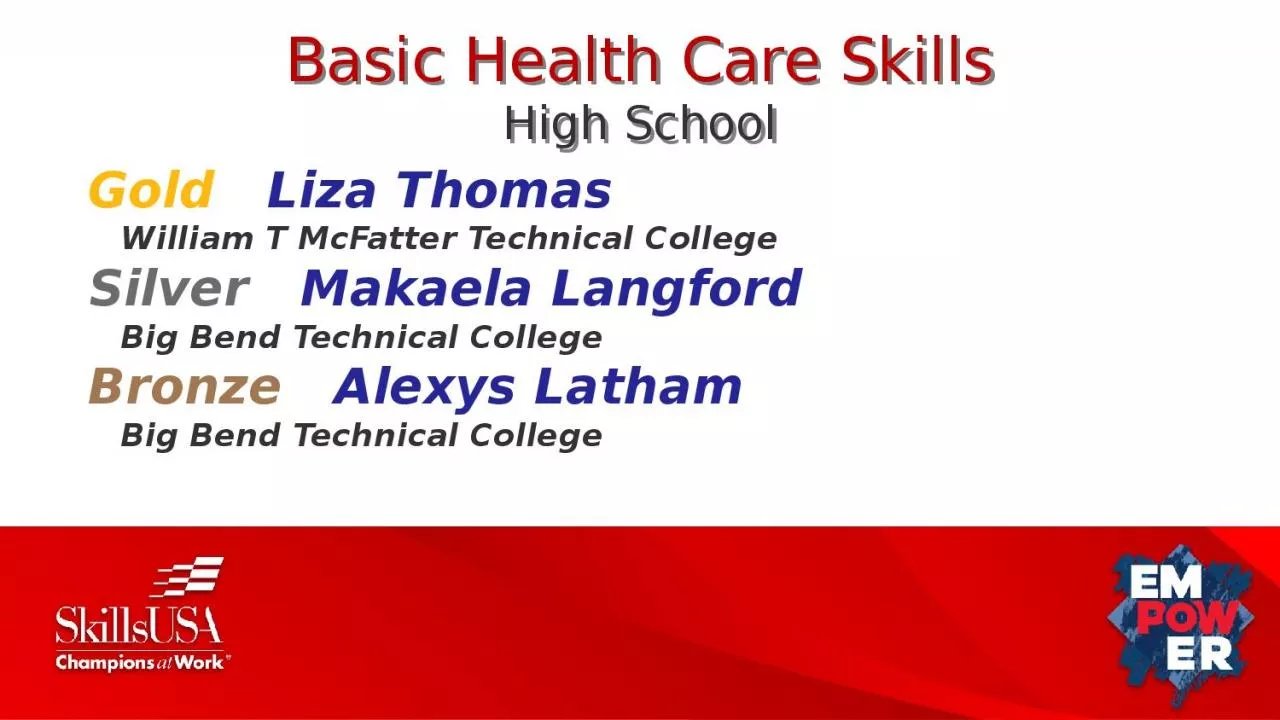 Basic Health Care Skills