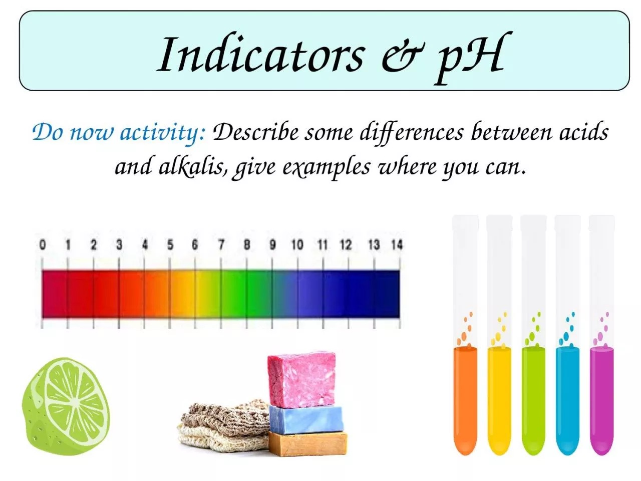 Indicators & pH Do now activity: