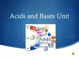 Acids and Bases Unit What is an Acid?