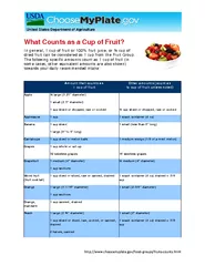 http://www.choosemyplate.gov/foodgroups/fruitscounts.html