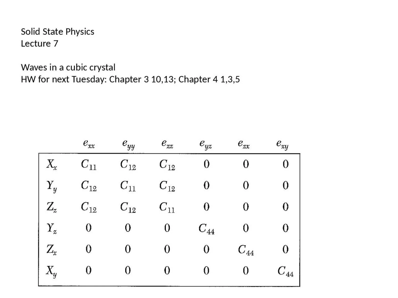 PPT-Solid State Physics Lecture