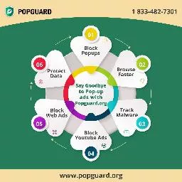 Features of Popguard