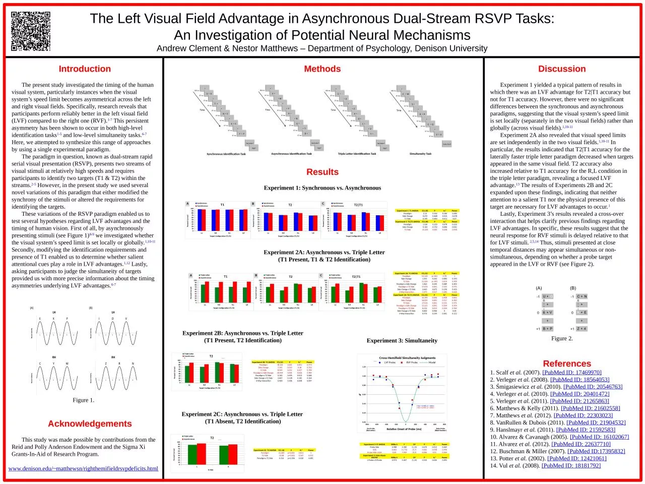 The  Left Visual Field Advantage in Asynchronous Dual-Stream RSVP Tasks: