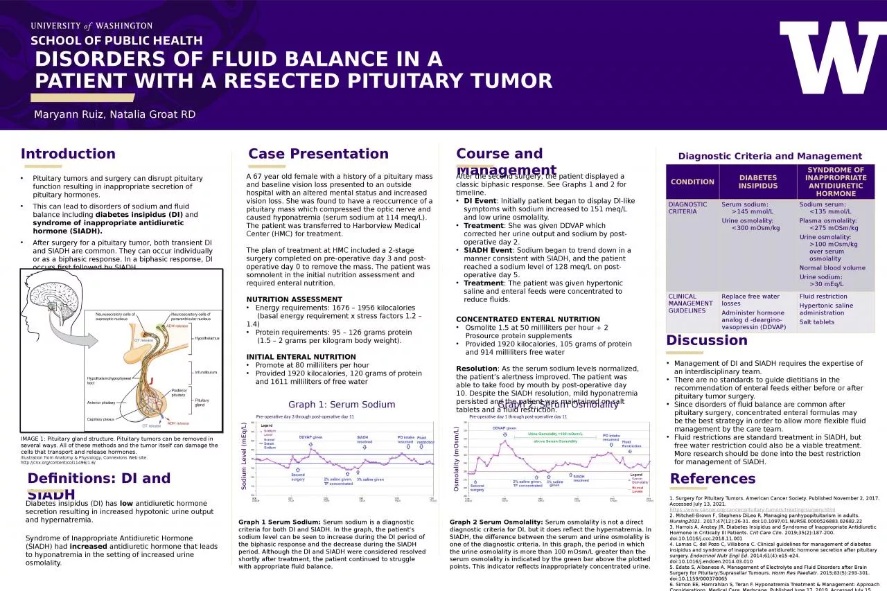 DISORDERS OF FLUID BALANCE IN A