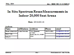 In Situ Spectrum Reuse Measurements in  Indoor 20,000 Seat Arena