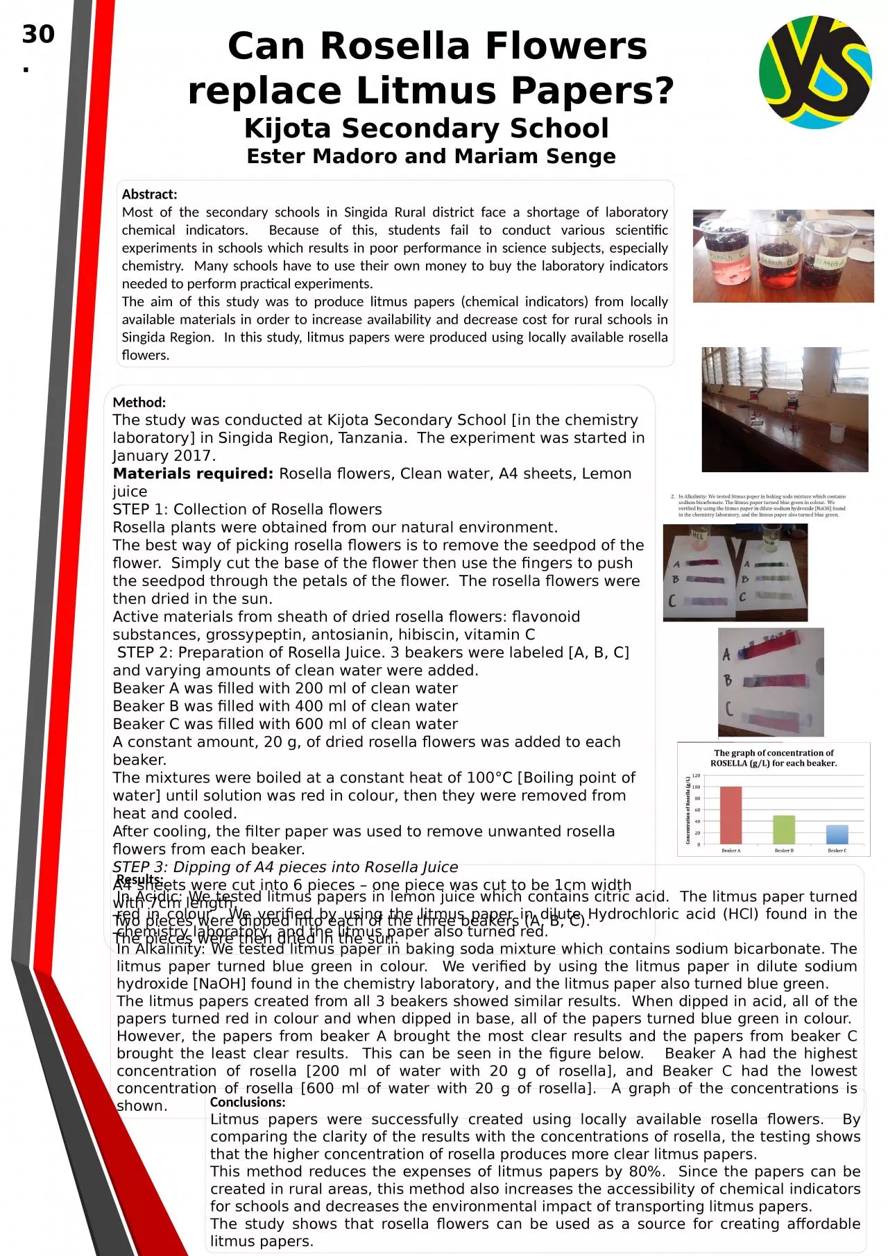 30.   Can Rosella Flowers replace Litmus Papers?