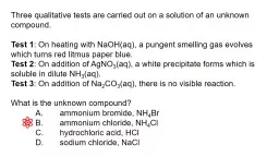 Three qualitative tests are carried out on a solution of an unknown compound.