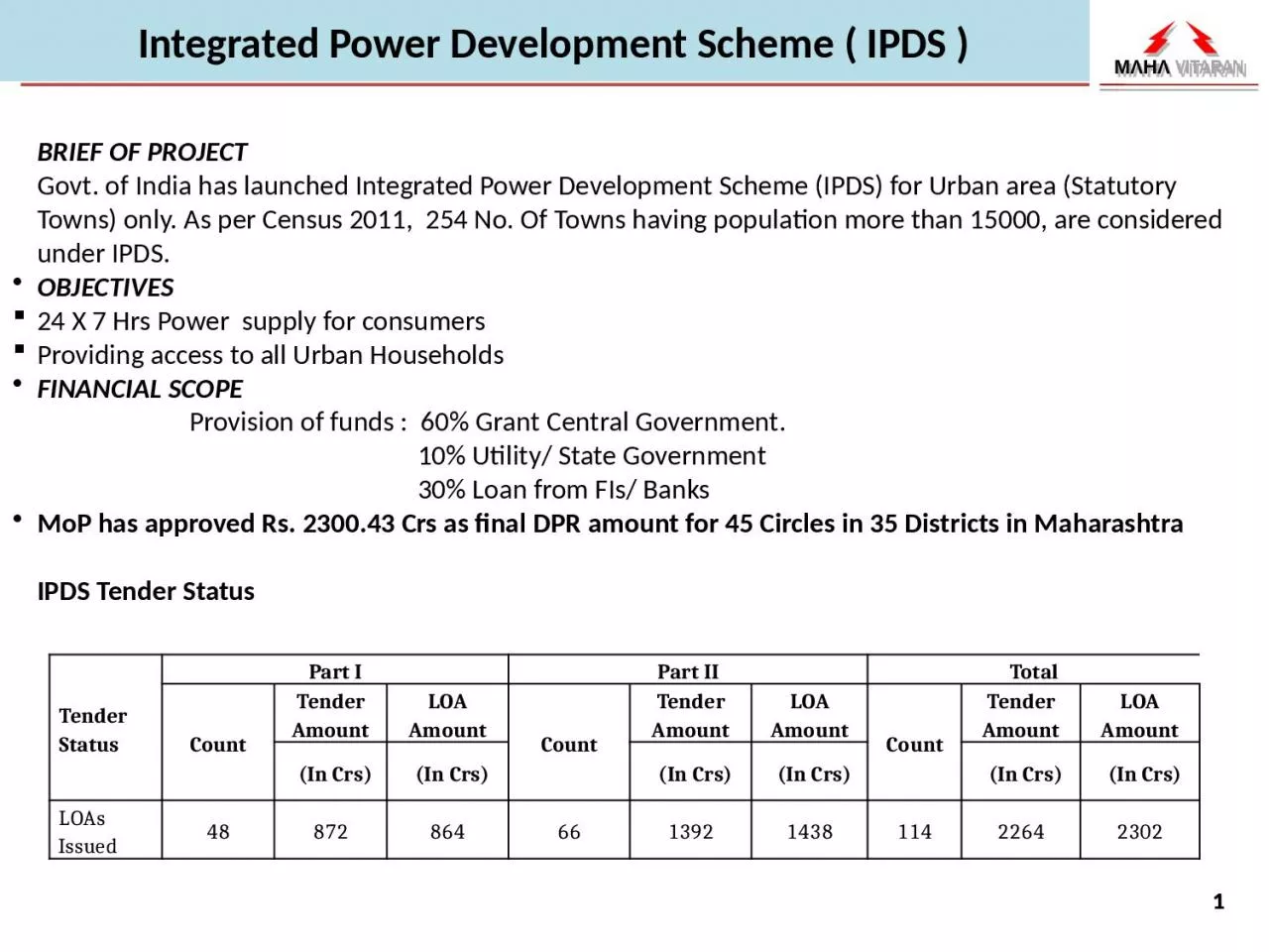 Integrated Power Development Scheme ( IPDS )