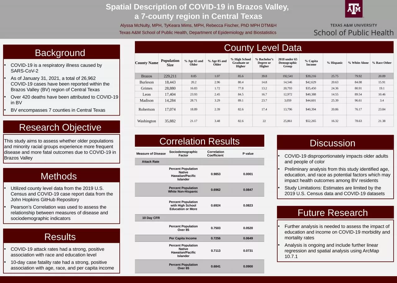 PPT-Spatial Description of COVID-19 in Brazos Valley,