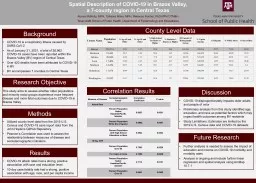 Spatial Description of COVID-19 in Brazos Valley,