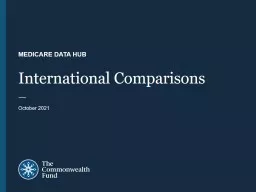 MEDICARE DATA HUB  International Comparisons