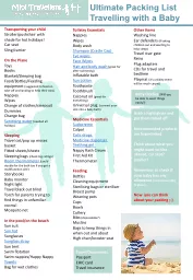 Ultimate Packing List   Travelling with