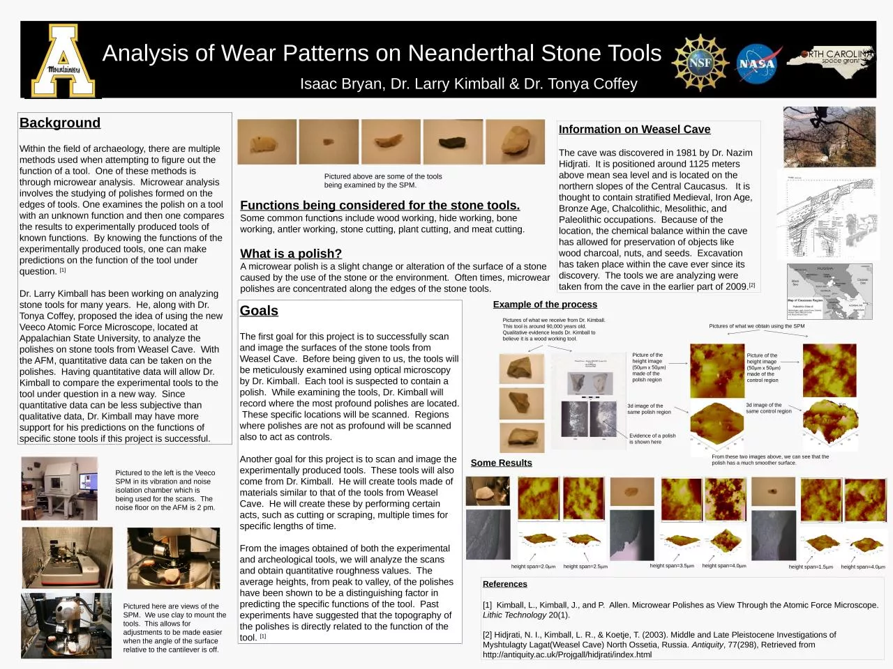 Analysis of Wear Patterns on Neanderthal Stone Tools